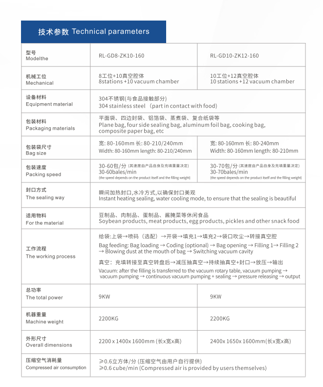 1665281062504696.png 1665210796579.png